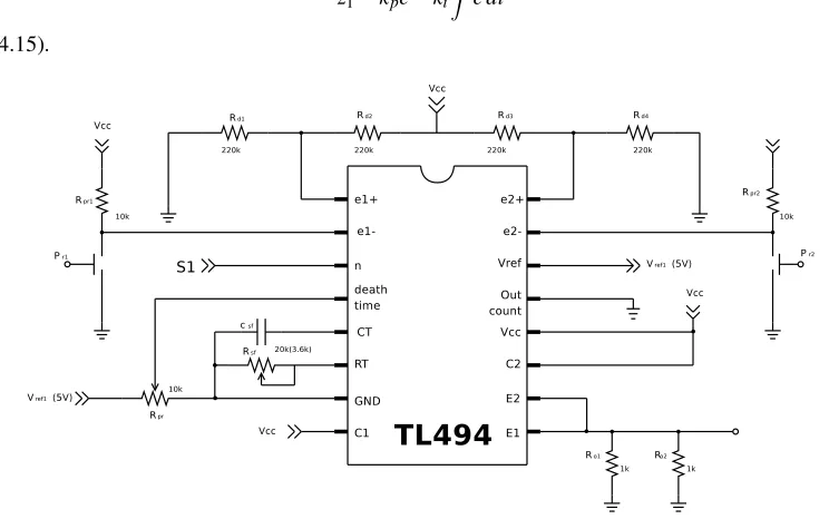Figura 5.26: Forma de implementación para obtener la corriente en el inductor y la integral del error por ke.