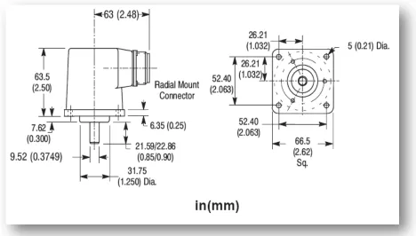 Figura 3-9 Dimensiones físicas del encoder auxiliar 