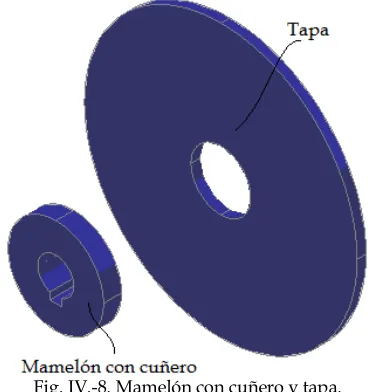 Fig. IV.-6. Sin fin. 