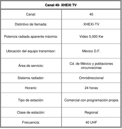 Tabla a