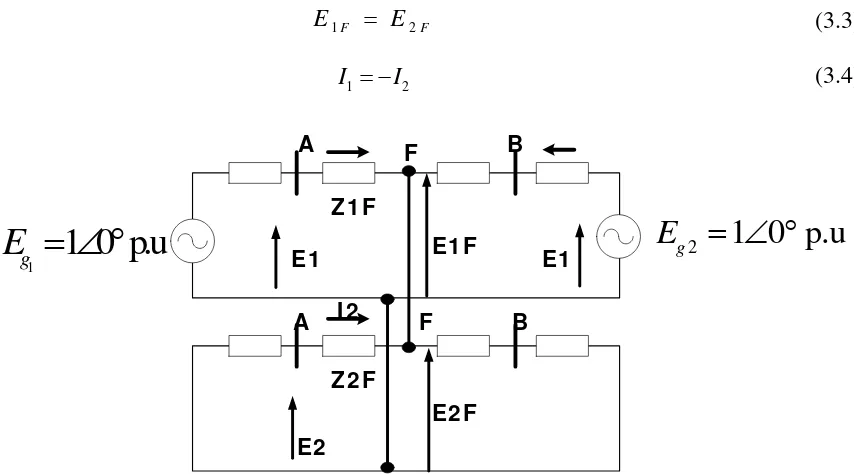 Figura 3.5. Diagrama unifilar de un sistema trifásico [1] 