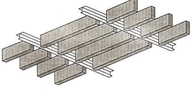 Figura 3.1. Distribución de paneles suspendidos.