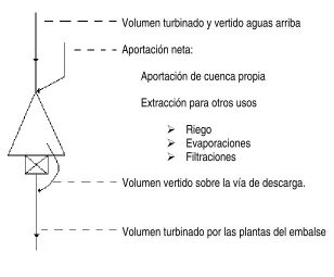 Figura 1.2 