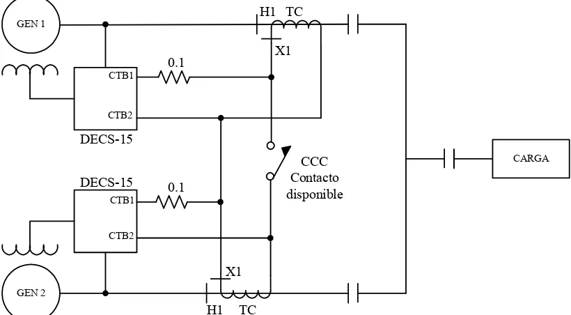 Figura 4.8 Conexión en corriente cruzada (diferencial reactivo) (Adaptado de [Basler, 2002])