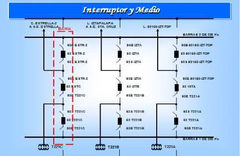 Figura 2.4.1 