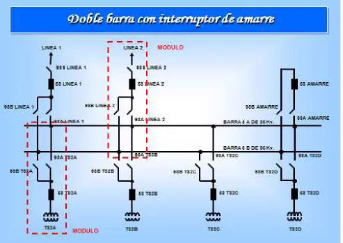 Figura 2.4.2 