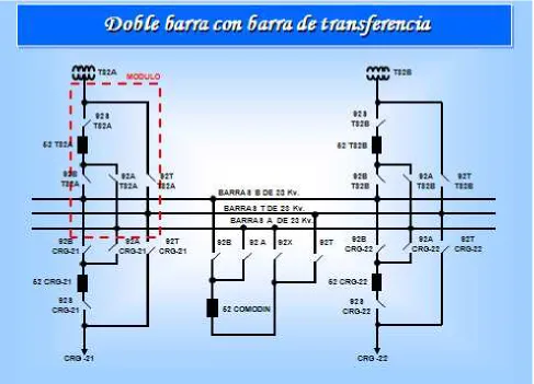 Figura 2.4.3 