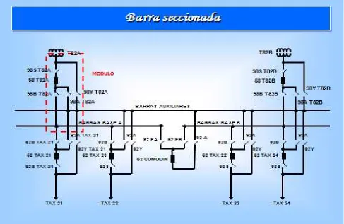 Figura 2.4.4 