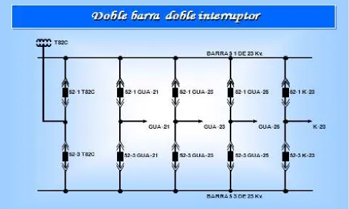 Figura 2.4.7 
