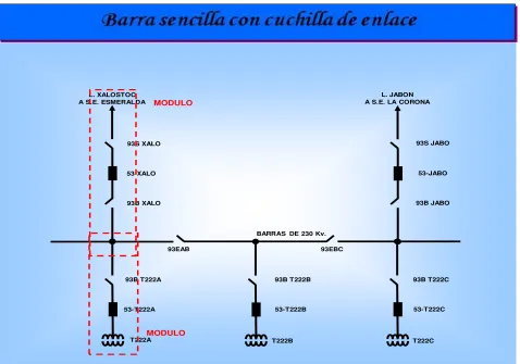 Figura 2.4.8 