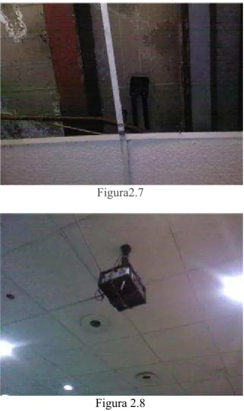 Figura2.7 