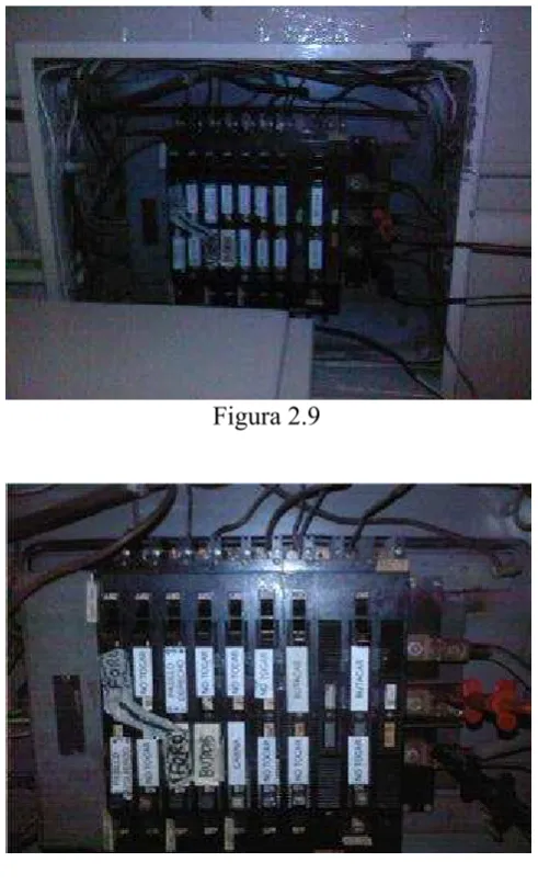 Figura 2.10 