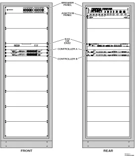 Figura 34. ISC (Integrated Site Controller) 