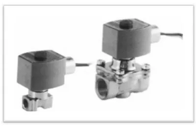 Fig. 2.4  Válvula Solenoide 