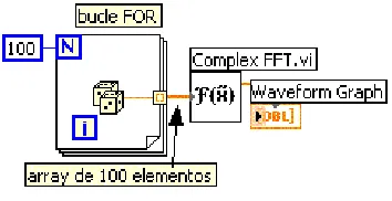 Figura 1 