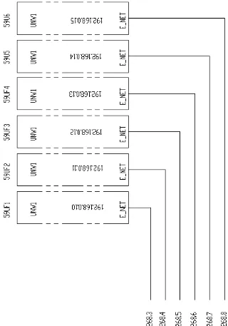 Figura 3.3.2 Diagrama de conexión de red de switch Ethernet a drive Powerflex 