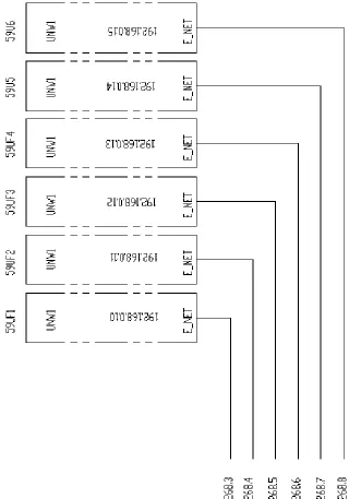 Figura 3.3.2 Diagrama de conexión de red de switch Ethernet a drive Powerflex 