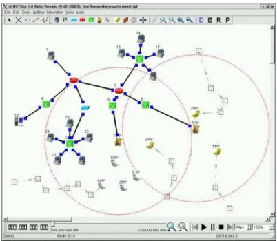 Fig. 1.2 Simulación en NCTUns 