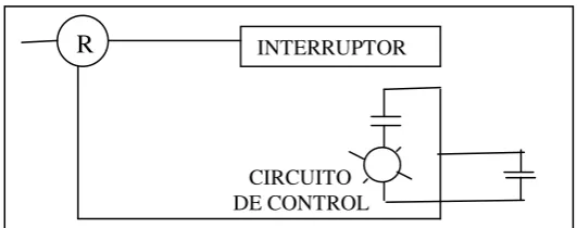 Fig. 1.1.-  Forma de recepción de la señal a un  interruptor por medio de un relevador 