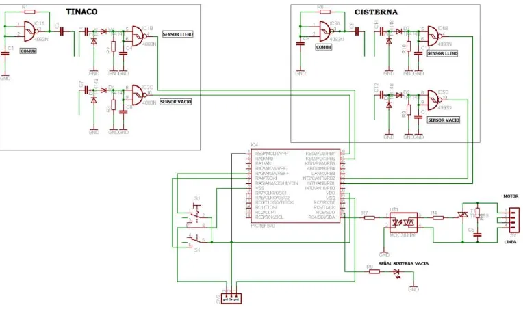 Figura 6 Circuito para control de nivel en charola 