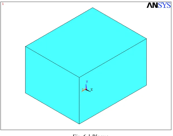 Fig. 6.1 Bloque. 