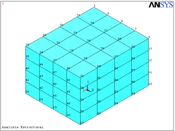 Figura 6.3. Modelo Estructural, que consta de 96 elementos sólidos y 98 nodos. 