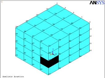 Fig.6.6.  Modelo Acústico, Compuesto de 64 Elementos y 125 nodos. 