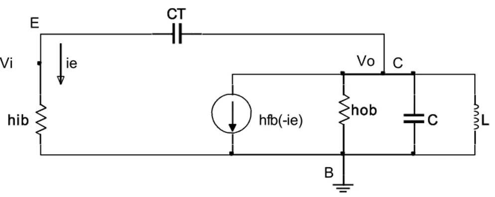Figura 2.16. Circuito oscilador para la frecuencia de oscilación. 