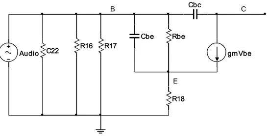 Figura 2.22. Circuito equivalente del modulador. 