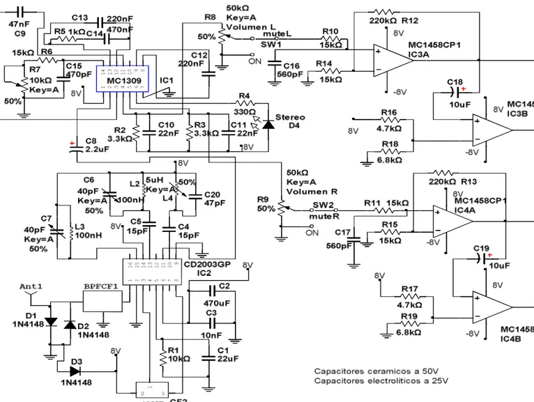 Figura 3.8.  Diagrama completo del Receptor.