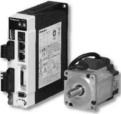 Figura 1.3 Servodrive con servomotor. 