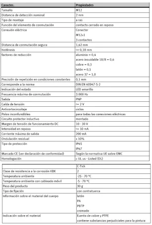 Tabla 2.1  Características del sensor de proximidad. 