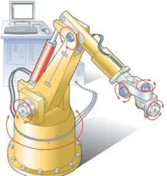 Fig. 1.6  Robot zoomórfico. El perro AIBO diseñado por Sony 