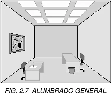 FIG. 2.7  ALUMBRADO GENERAL . 