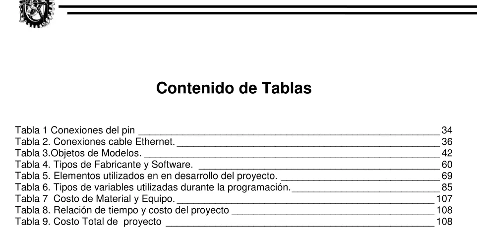 Tabla 1 Conexiones del pin _______________________________________________________ 34 Tabla 2
