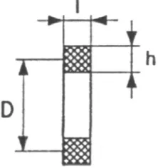 Figura 1.1: Geometría de la bobina de inducción con núcleo de aire. Tomado de [5]. 