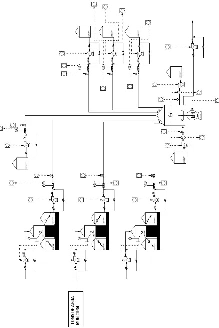 Figura 2.26 Diagrama de Tubería e Instrumentación del invernadero 