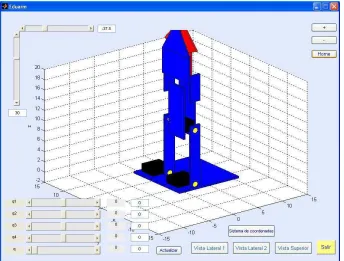 Figura 4.6: Visualizaci´on de la GUI cuando se oprime el bot´on Home.