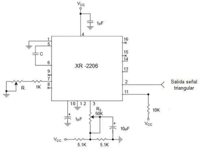 Figura 4.5 CConfiguración para generar una señal triangugular. 