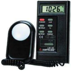 Figura 2.1 Luxómetro Amprobe LM- 80. 