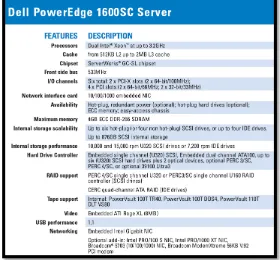 Tabla 6 Características Técnicas Dell PowerEdge 1600 SC 