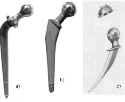 Figura I.7.-  Avances prostéticos 