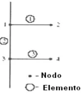 Figura 14.- Arreglo de aletas de enfriamiento rectangulares. 