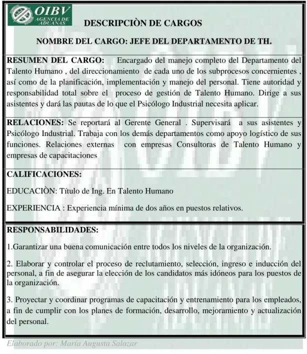 Tabla 8 Modelo de descripción de cargos 