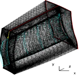 Fig. 3.6 Malla 3D. 