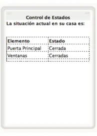 Figura 4.4. Ventana de control de estados.