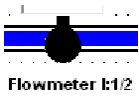 Figura 3.11 Flowmeter   