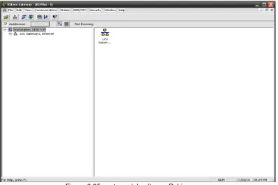 Figura 3.25 ventana del software RsLinx 