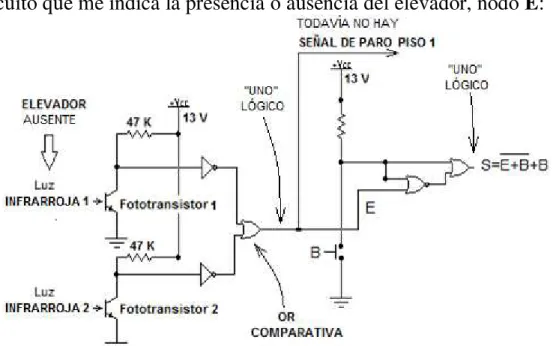 Fig. 16 ubicación del circuito representativo de la Fig. 15 