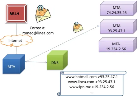 Fig. 3.6.1-1 
